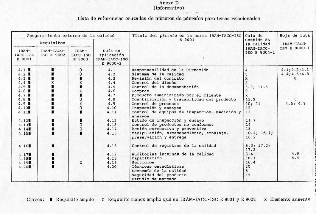 9000-1 anexo d.JPG (146807 bytes)
