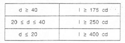 287a.JPG (8371 bytes)